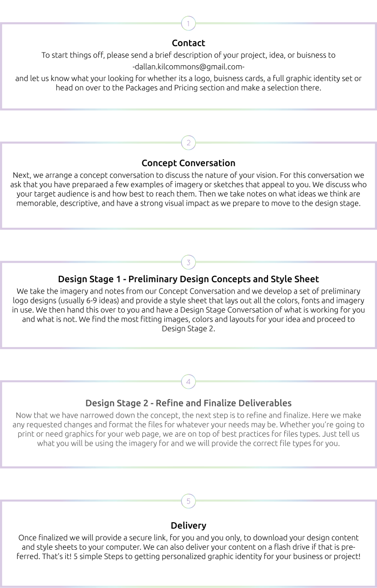 DJK Creative - Logo Process Outline - Back